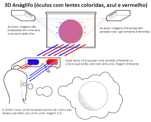 qual-e-melhor-tv-3d-ou-4k-1